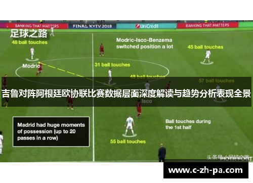 吉鲁对阵阿根廷欧协联比赛数据层面深度解读与趋势分析表现全景 吉鲁对阵阿根廷欧协联比赛数据层面深度解读与趋势分析表现全景
