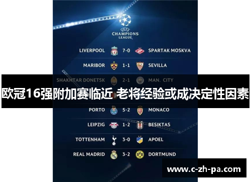 欧冠16强附加赛临近 老将经验或成决定性因素