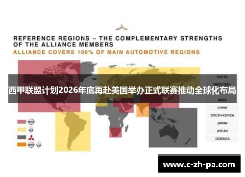 西甲联盟计划2026年底再赴美国举办正式联赛推动全球化布局 西甲联盟计划2026年底再赴美国举办正式联赛推动全球化布局