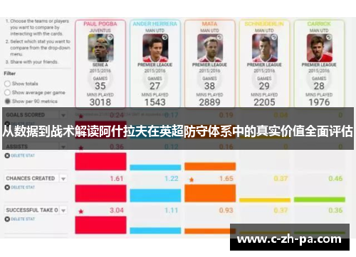 从数据到战术解读阿什拉夫在英超防守体系中的真实价值全面评估