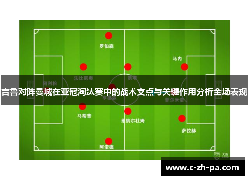 吉鲁对阵曼城在亚冠淘汰赛中的战术支点与关键作用分析全场表现 吉鲁对阵曼城在亚冠淘汰赛中的战术支点与关键作用分析全场表现