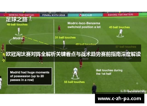欧冠淘汰赛对阵全解析关键看点与战术趋势赛前指南深度解读 欧冠淘汰赛对阵全解析关键看点与战术趋势赛前指南深度解读